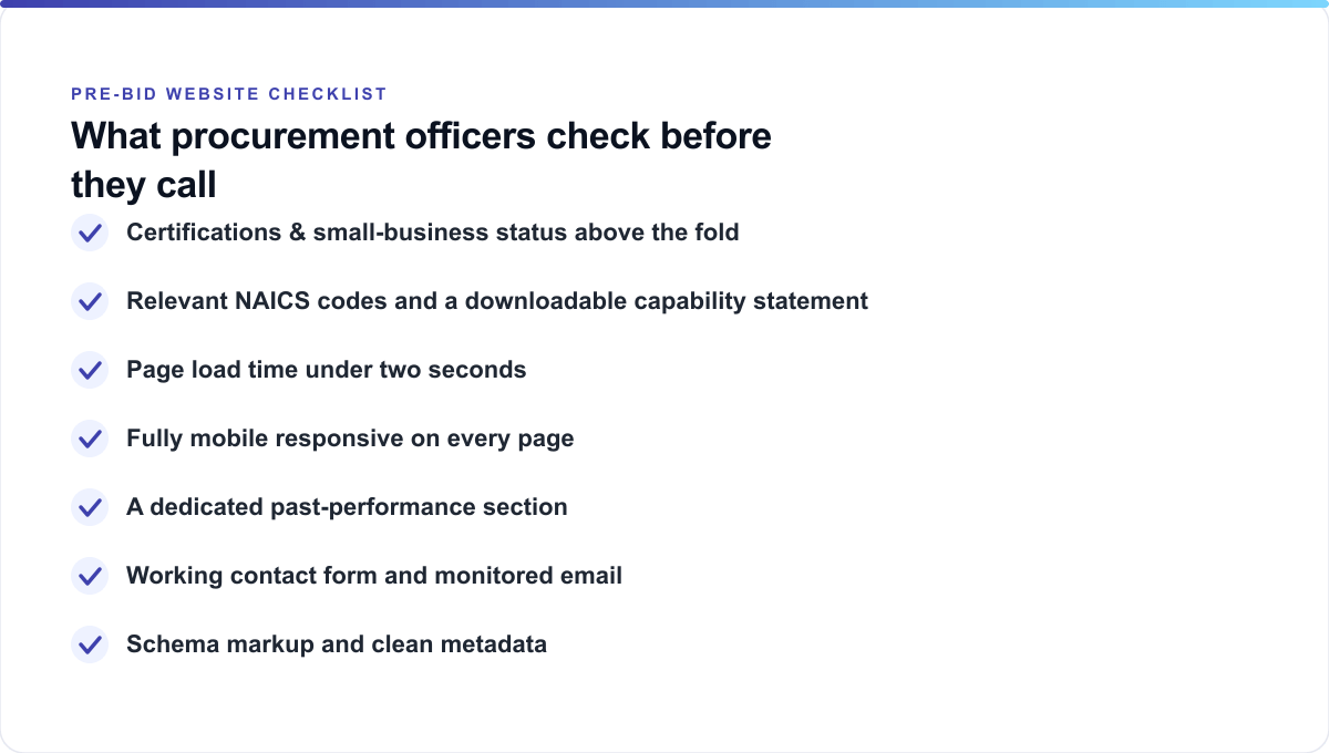 Checklist of what procurement officers look for on an SBA-certified contractor website
