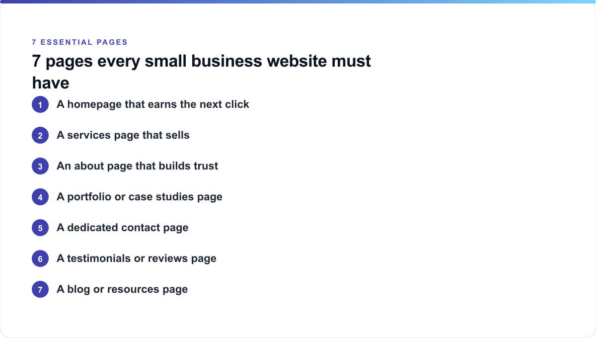 The 7 pages every small business website must have to win clients