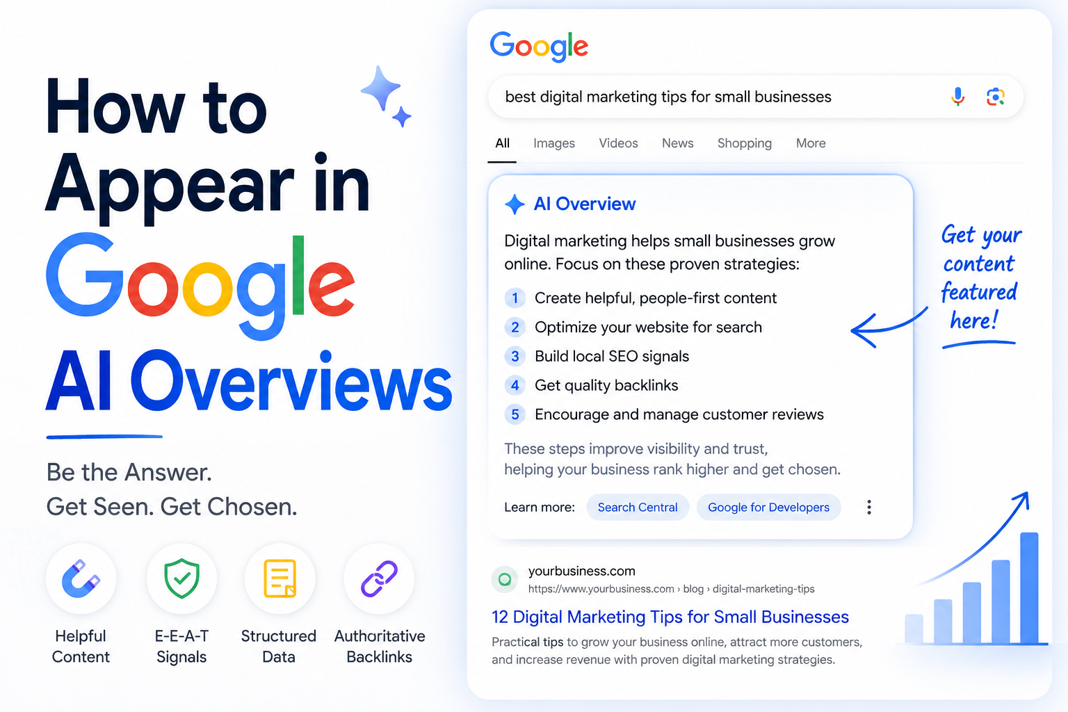How to Appear in Google AI Overviews — Webteqno